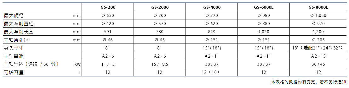 GS 参数.png